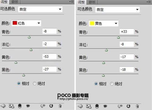 眩光揭秘 教你借塑料袋拍出绚丽时尚大片