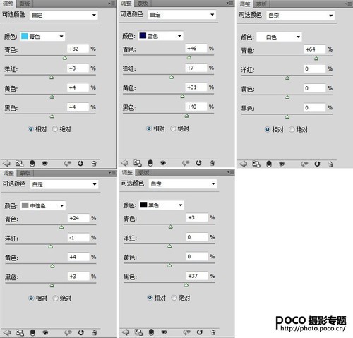 眩光揭秘 教你借塑料袋拍出绚丽时尚大片