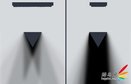 创意静物之极致前期--光源篇